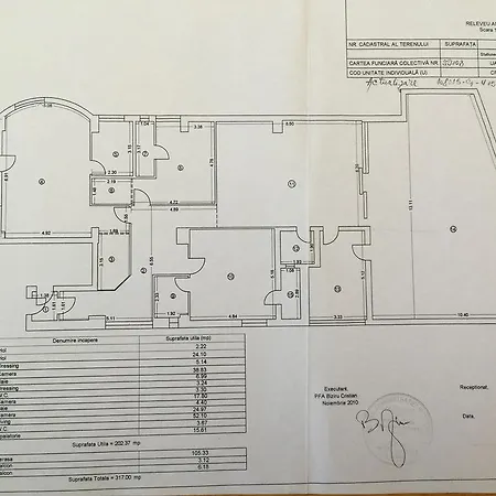 Apartment Penthouse Mamaia *